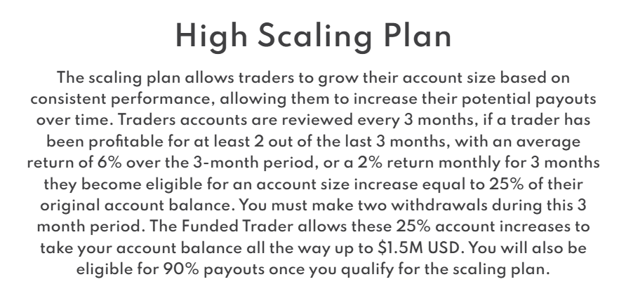 funded trader scaling