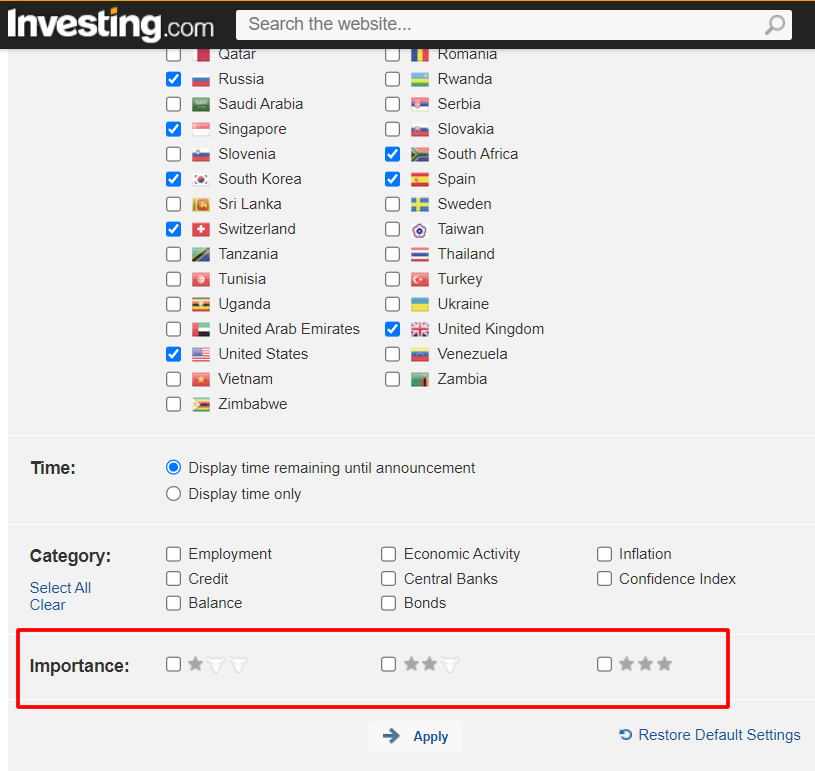 Investing.com Economic Calendar filter
