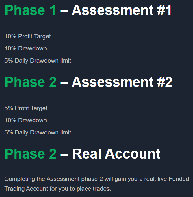 funded trading plus advanced rules