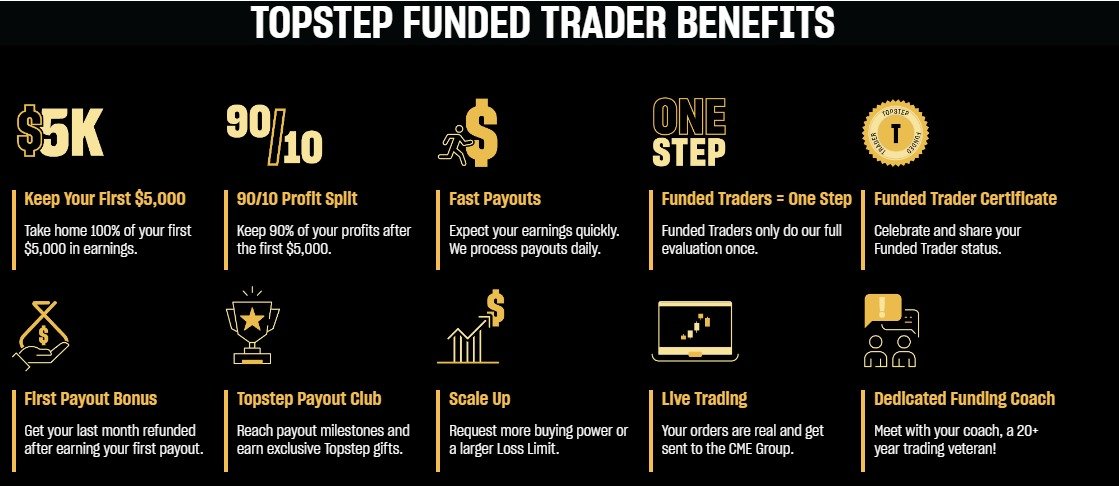 topstep trader futures trading benefits